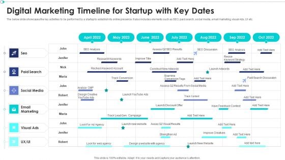 Digital Marketing Timeline For Startup With Key Dates Ppt PowerPoint Presentation File Examples PDF