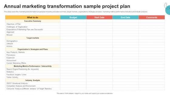 Digital Marketing Toolkit Annual Marketing Transformation Sample Project Plan Rules PDF