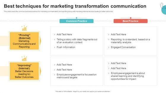 Digital Marketing Toolkit Best Techniques For Marketing Transformation Communication Themes PDF Digital Marketing Toolkit Best Techniques For Marketing Transformation Communication Themes PDF