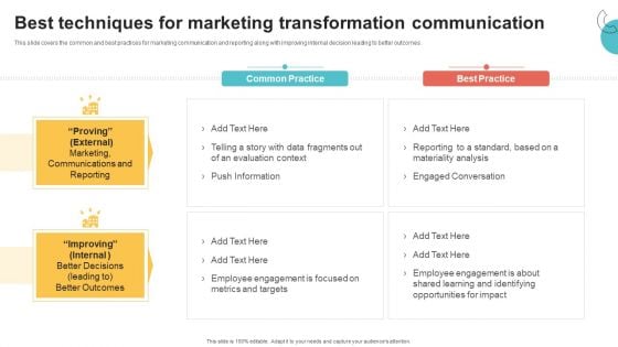 Digital Marketing Toolkit Best Techniques For Marketing Transformation Communication Themes PDF