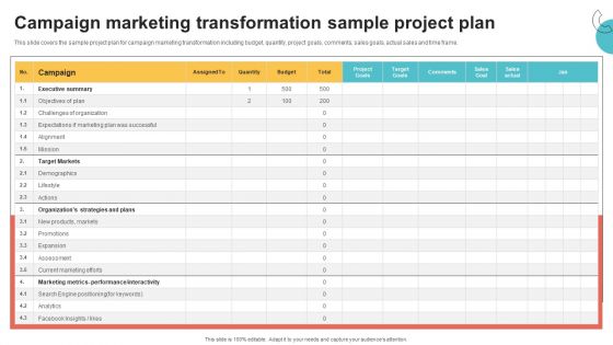 Digital Marketing Toolkit Campaign Marketing Transformation Sample Project Plan Mockup PDF