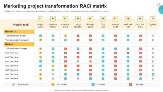 Digital Marketing Toolkit Marketing Project Transformation RACI Matrix Brochure PDF