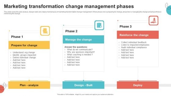 Digital Marketing Toolkit Marketing Transformation Change Management Phases Ideas PDF