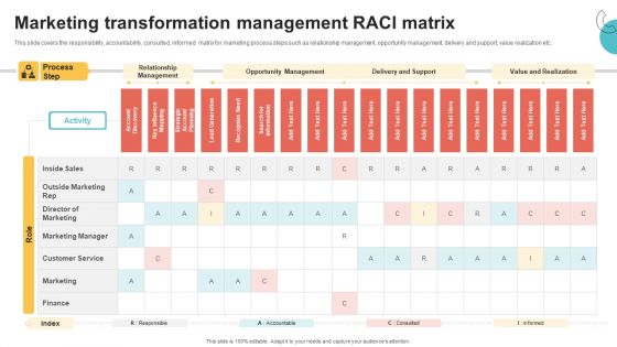 Digital Marketing Toolkit Marketing Transformation Management RACI Matrix Slides PDF