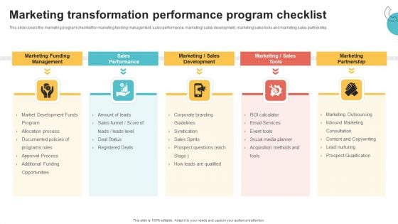 Digital Marketing Toolkit Marketing Transformation Performance Program Checklist Graphics PDF