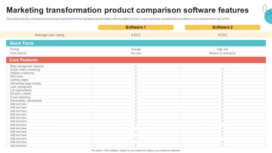 Digital Marketing Toolkit Marketing Transformation Product Comparison Software Features Themes PDF