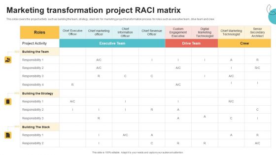 Digital Marketing Toolkit Marketing Transformation Project RACI Matrix Guidelines PDF