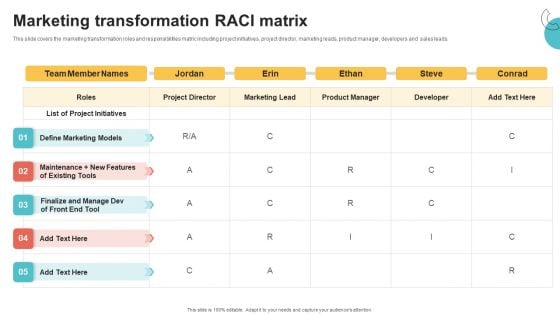 Digital Marketing Toolkit Marketing Transformation RACI Matrix Download PDF Digital Marketing Toolkit Marketing Transformation RACI Matrix Download PDF