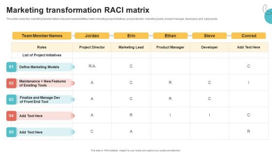 Digital Marketing Toolkit Marketing Transformation RACI Matrix Download PDF