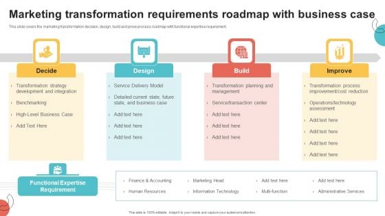 Digital Marketing Toolkit Marketing Transformation Requirements Roadmap With Business Case Microsoft PDF