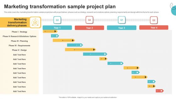 Digital Marketing Toolkit Marketing Transformation Sample Project Plan Elements PDF