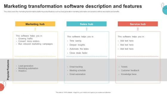 Digital Marketing Toolkit Marketing Transformation Software Description And Features Diagrams PDF