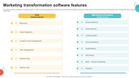 Digital Marketing Toolkit Marketing Transformation Software Features Ideas PDF