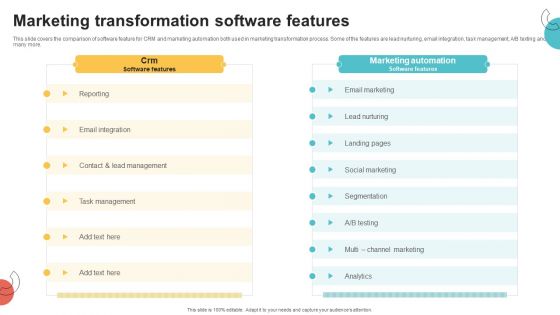 Digital Marketing Toolkit Marketing Transformation Software Features Ideas PDF