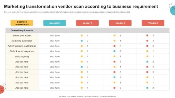 Digital Marketing Toolkit Marketing Transformation Vendor Scan According To Business Requirement Diagrams PDF