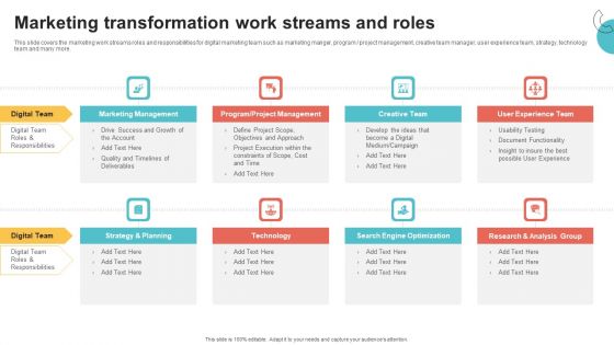 Digital Marketing Toolkit Marketing Transformation Work Streams And Roles Portrait PDF Digital Marketing Toolkit Marketing Transformation Work Streams And Roles Portrait PDF