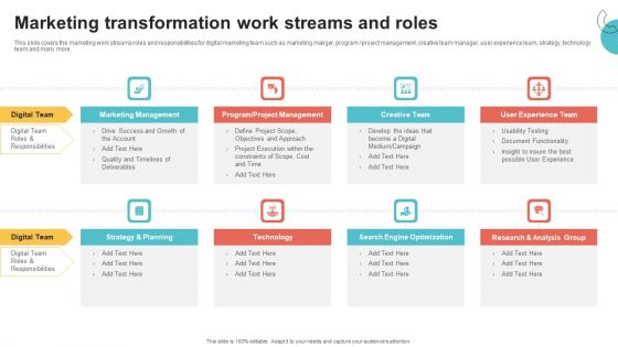 Digital Marketing Toolkit Marketing Transformation Work Streams And Roles Portrait PDF