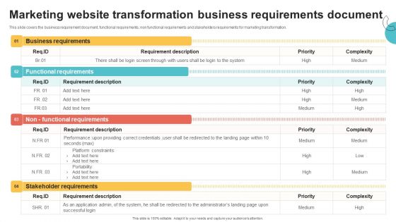 Digital Marketing Toolkit Marketing Website Transformation Business Requirements Document Demonstration PDF