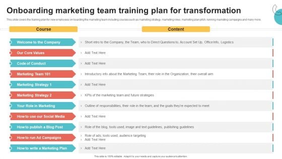 Digital Marketing Toolkit Onboarding Marketing Team Training Plan For Transformation Topics PDF