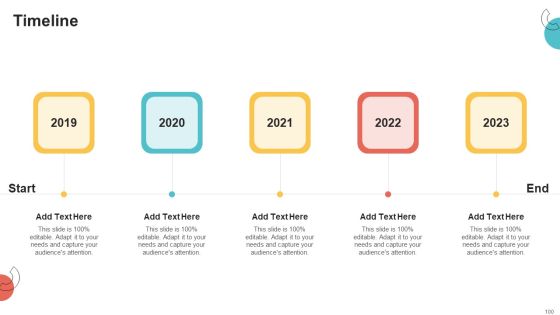 Digital Marketing Toolkit Ppt PowerPoint Presentation Complete Deck With Slides Slide100