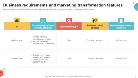 Digital Marketing Toolkit Ppt PowerPoint Presentation Complete Deck With Slides Slide16