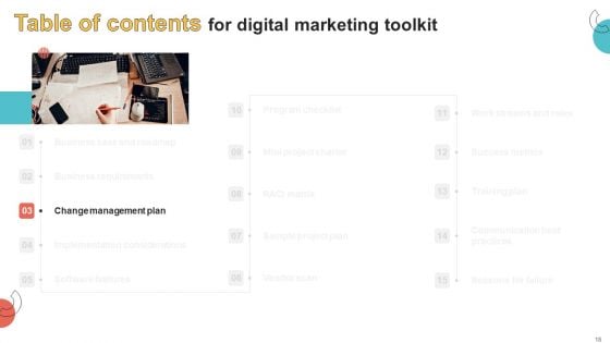 Digital Marketing Toolkit Ppt PowerPoint Presentation Complete Deck With Slides