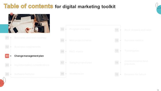 Digital Marketing Toolkit Ppt PowerPoint Presentation Complete Deck With Slides Slide18