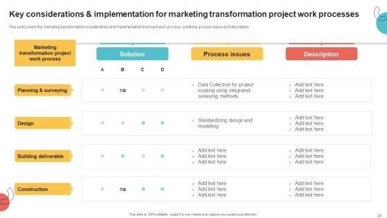 Digital Marketing Toolkit Ppt PowerPoint Presentation Complete Deck With Slides Slide26