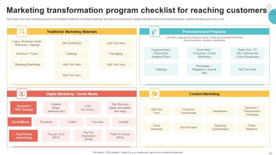 Digital Marketing Toolkit Ppt PowerPoint Presentation Complete Deck With Slides Slide64