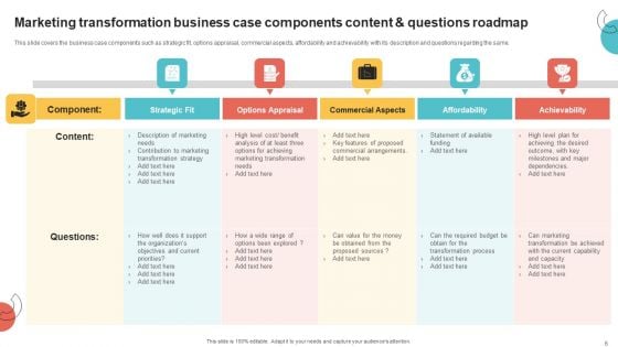 Digital Marketing Toolkit Ppt PowerPoint Presentation Complete Deck With Slides