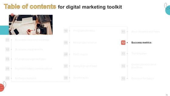 Digital Marketing Toolkit Ppt PowerPoint Presentation Complete Deck With Slides Slide70