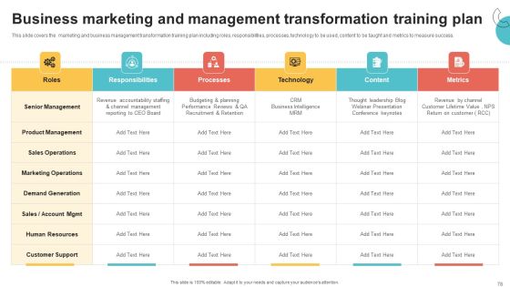 Digital Marketing Toolkit Ppt PowerPoint Presentation Complete Deck With Slides Slide78