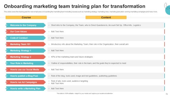 Digital Marketing Toolkit Ppt PowerPoint Presentation Complete Deck With Slides Slide79