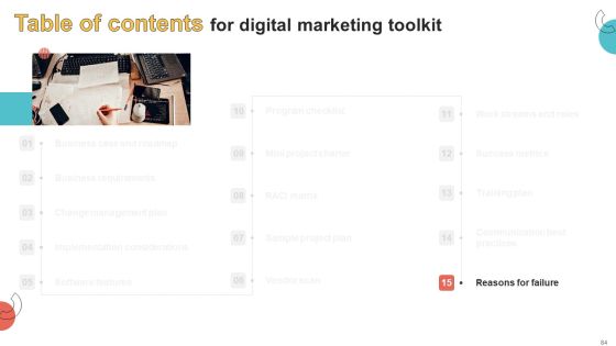 Digital Marketing Toolkit Ppt PowerPoint Presentation Complete Deck With Slides Slide84