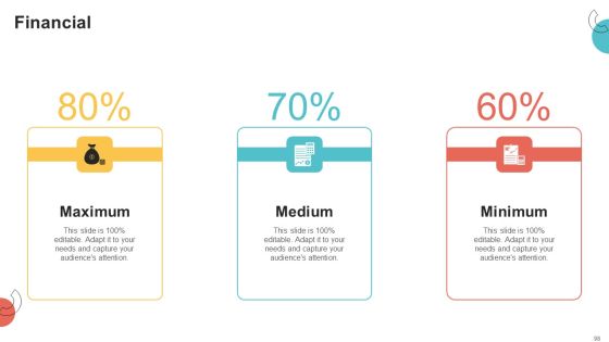 Digital Marketing Toolkit Ppt PowerPoint Presentation Complete Deck With Slides Slide98