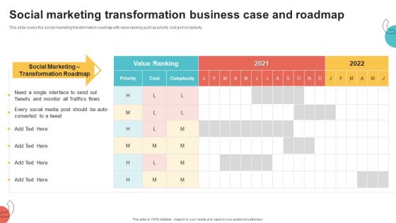 Digital Marketing Toolkit Social Marketing Transformation Business Case And Roadmap Inspiration PDF