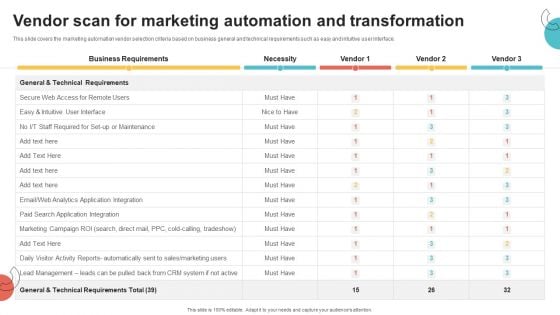 Digital Marketing Toolkit Vendor Scan For Marketing Automation And Transformation Introduction PDF