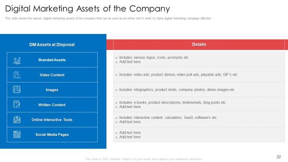 Digital Marketing Tools To Enhance Webpage Traffic And Profits Ppt PowerPoint Presentation Complete With Slides