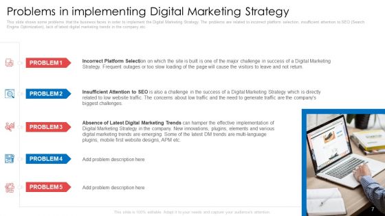 Digital Marketing Tools To Enhance Webpage Traffic And Profits Ppt PowerPoint Presentation Complete With Slides