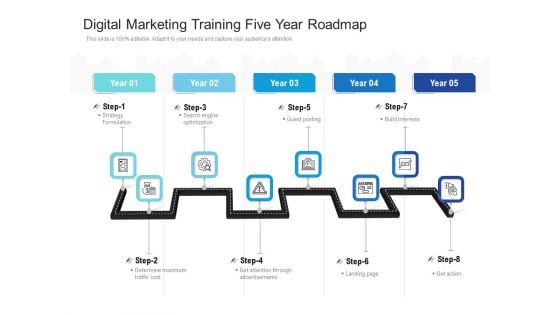 Digital Marketing Training Five Year Roadmap Introduction