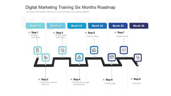 Digital Marketing Training Six Months Roadmap Ideas