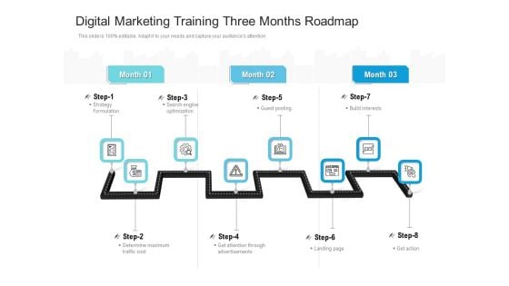 Digital Marketing Training Three Months Roadmap Demonstration