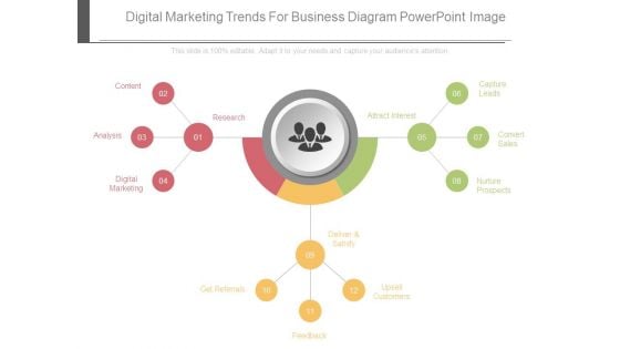 Digital Marketing Trends For Business Diagram Powerpoint Image