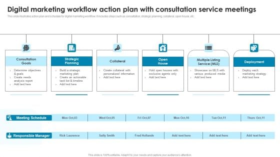 Digital Marketing Workflow Action Plan With Consultation Service Meetings Information PDF