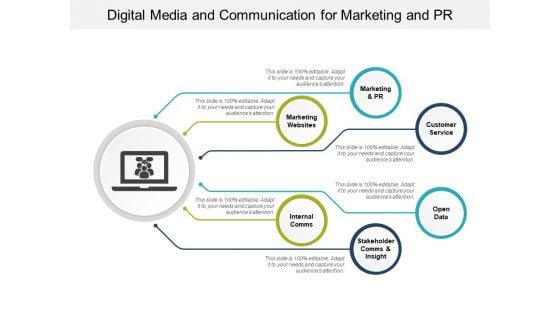 Digital Media And Communication For Marketing And Pr Ppt PowerPoint Presentation Slides Elements