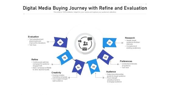 Digital Media Buying Journey With Refine And Evaluation Ppt PowerPoint Presentation File Objects PDF Digital Media Buying Journey With Refine And Evaluation Ppt PowerPoint Presentation File Objects PDF