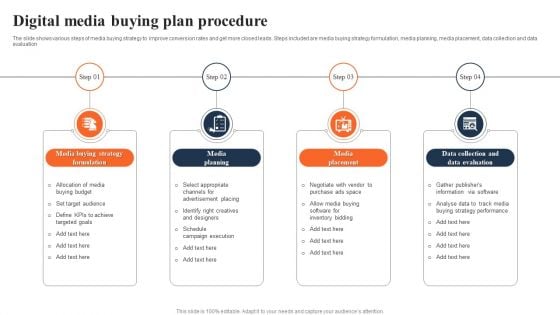 Digital Media Buying Plan Procedure Ppt PowerPoint Presentation Diagram Templates PDF