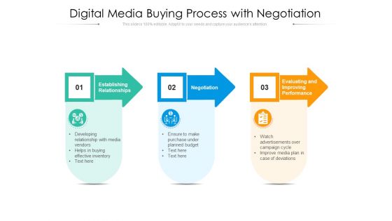 Digital Media Buying Process With Negotiation Ppt PowerPoint Presentation Icon Infographics PDF