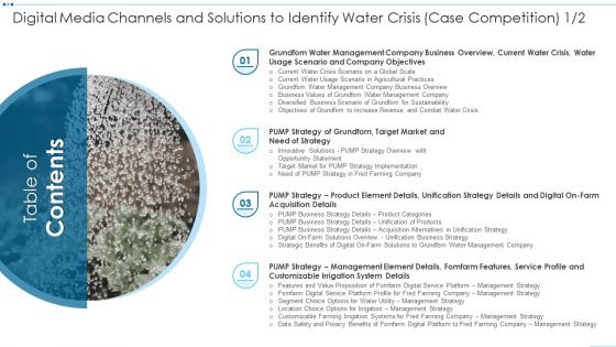 Digital Media Channels And Solutions To Identify Water Crisis Table Of Contents Elements PDF