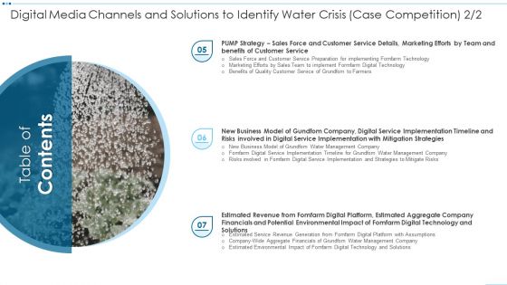 Digital Media Channels And Solutions To Identify Water Crisis Table Of Contents Elements PDF
